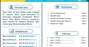 Langkah Mudah Membuat CV Profesional dalam Microsoft Word 2010