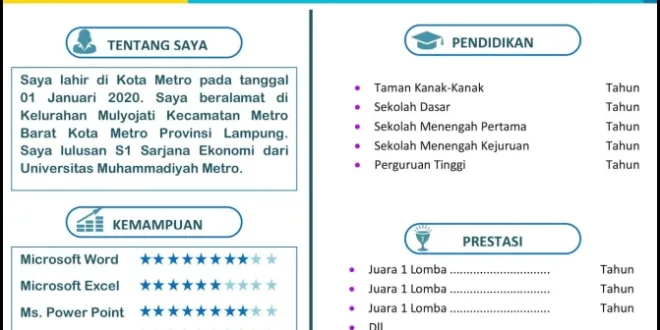 Langkah Mudah Membuat CV Profesional dalam Microsoft Word 2010