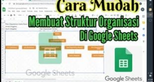 Langkah Mudah Membuat Struktur Organisasi di Google Docs: Panduan Praktis