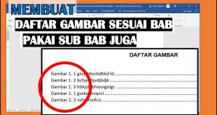 Praktis dan Efektif! Panduan Membuat Daftar Gambar Otomatis untuk Mempercepat Pekerjaan Anda