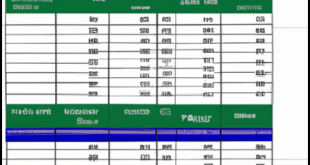 Cara Membuat Daftar Isi Excel