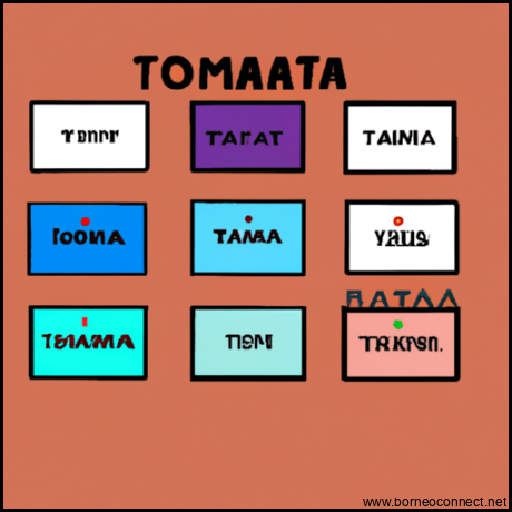 Cara Membuat Daftar Isi Gambar Otomatis