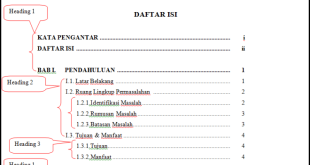 Raih Kesederhanaan dengan Cara Mudah Membuat Daftar Isi Pakai Heading