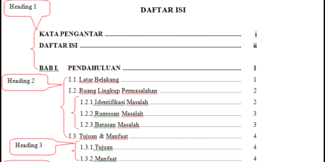 Raih Kesederhanaan dengan Cara Mudah Membuat Daftar Isi Pakai Heading