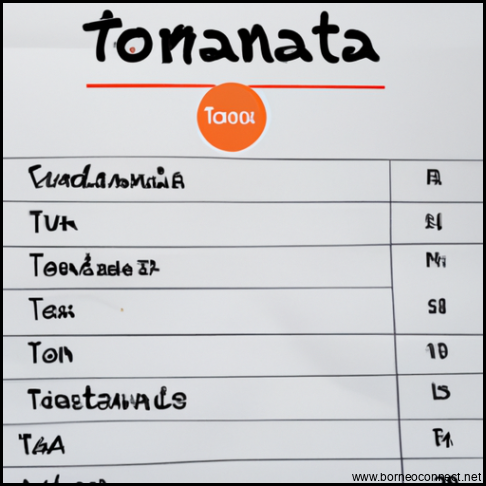 Cara Membuat Daftar Isi Secara Otomatis