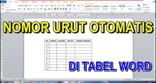 Tips Cepat: Membuat Nomor Halaman Otomatis di Word