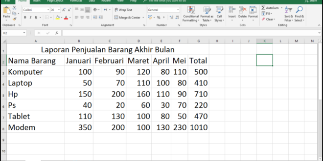 Praktis dan Mudah: Langkah-Langkah Membuat Tabel di Excel