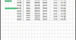 Cara Membuat Titik Daftar Isi Di Excel