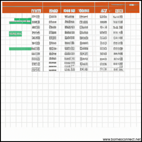 Cara Membuat Titik Daftar Isi Di Excel