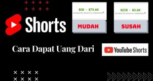 Meningkatkan Penghasilan Anda dengan 5 Cara Mudah Mendapatkan Uang di Youtube Shorts