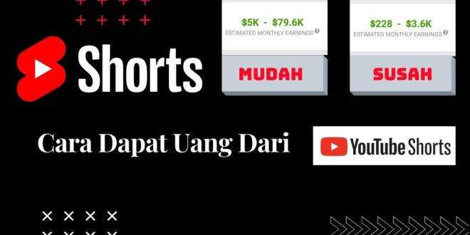 Meningkatkan Penghasilan Anda dengan 5 Cara Mudah Mendapatkan Uang di Youtube Shorts