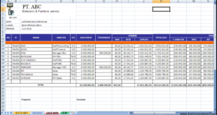 Mudah dan Cepat: Cara Membuat Tabel Gaji Karyawan Dengan Excel