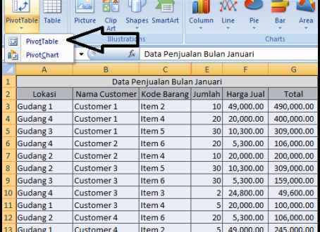 Panduan Praktis Membuat Tabel Pivot di Excel dengan Mudah