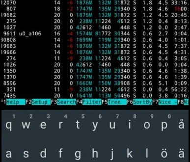 Unduh Aplikasi Termux Terbaru untuk Menjalankan Perintah Linux di Android