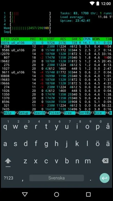 Unduh Aplikasi Termux Terbaru untuk Menjalankan Perintah Linux di Android